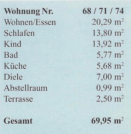 Wohnfl�chenberechnung Wohnung Wiesbaden